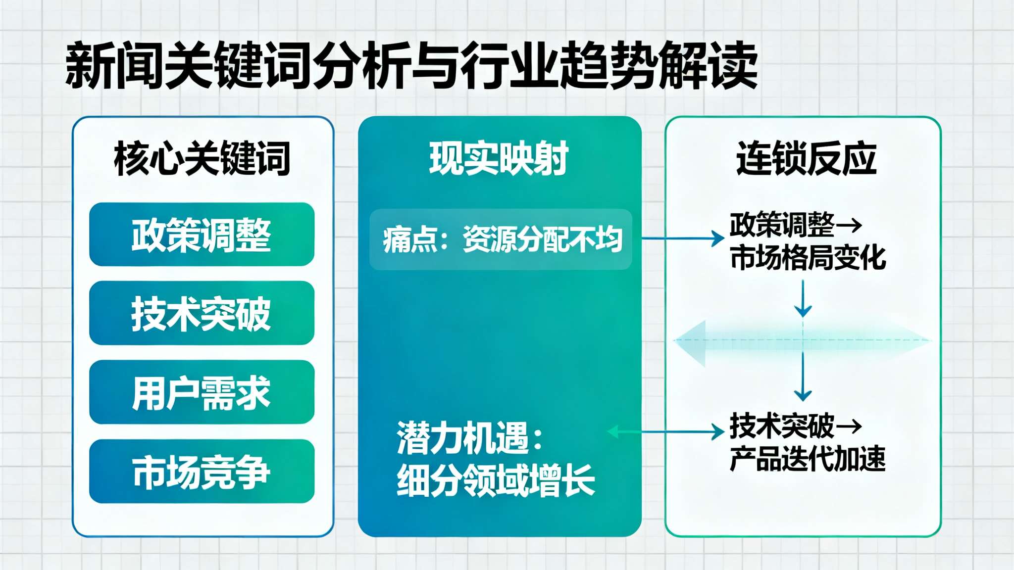 泰国AG战队社媒官宣：与DimasTy解约